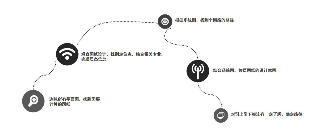 問.png